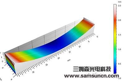 自由曲面玻璃轮廓度测量_byy688.com