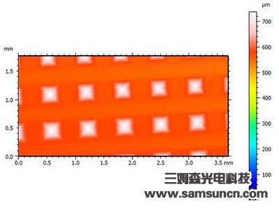 Measurement and analysis of diamond surface morphology_byy688.com