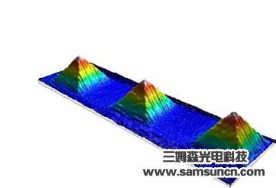 Measurement and analysis of diamond surface morphology_byy688.com