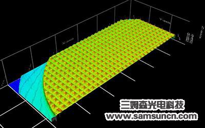 Measurement and analysis of diamond surface morphology_byy688.com