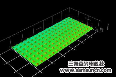 Measurement and analysis of diamond surface morphology_byy688.com