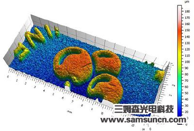 Analysis of the surface morphology of commemorative coins_byy688.com