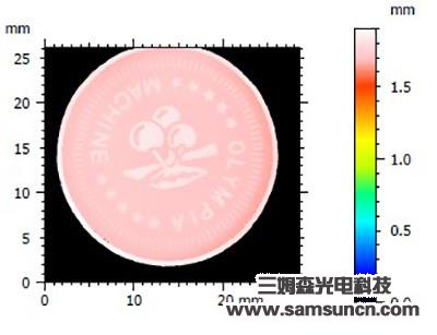 Analysis of the surface morphology of commemorative coins_byy688.com