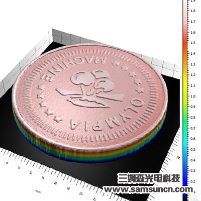 Analysis of the surface morphology of commemorative coins_byy688.com