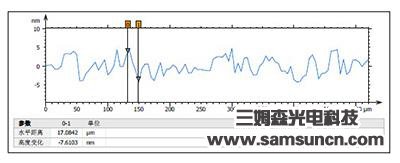 Depth measurement of laser engraving_byy688.com