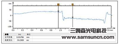 Depth measurement of laser engraving_byy688.com