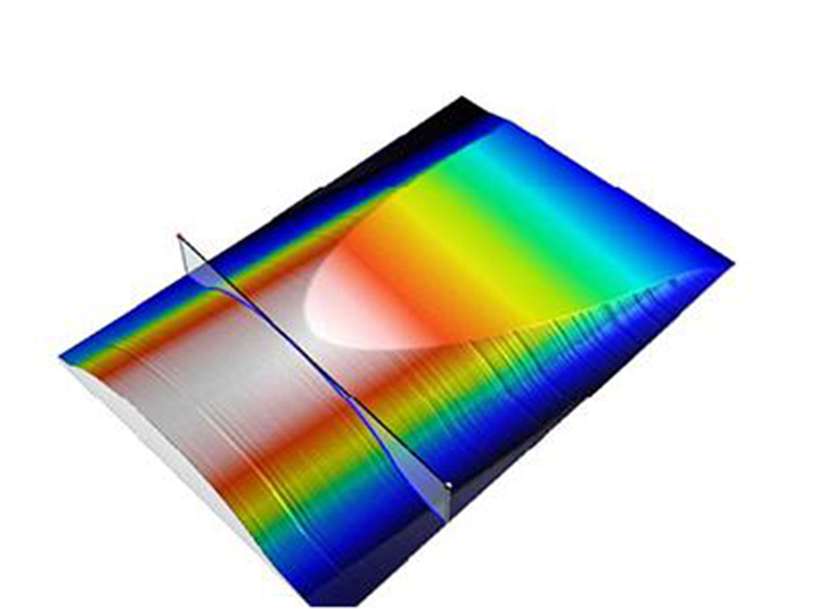 Tool profile and R angle measurement