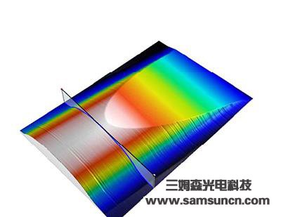 Tool profile and R angle measurement_byy688.com