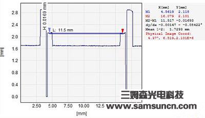 手机SIM卡槽平整度检测_byy688.com