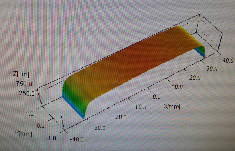 Cell phones cover glass flatness warpage inspection_byy688.com