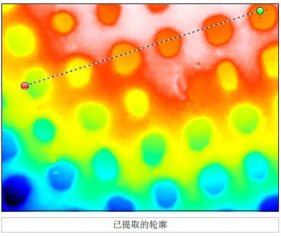 金属腐蚀形貌特征提取_byy688.com