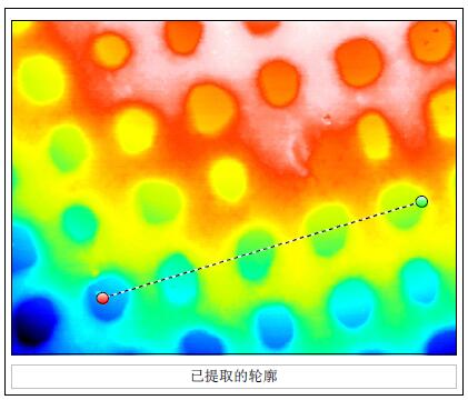 金属腐蚀形貌特征提取_byy688.com