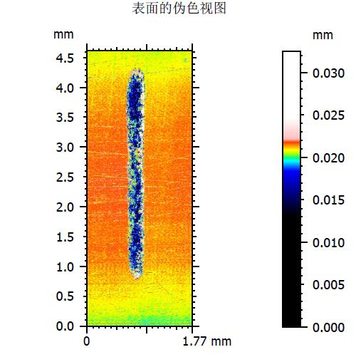 不锈钢表面划痕检测_byy688.com