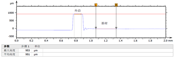 冲压件边缘段差测量_byy688.com