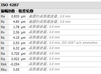 锂电池电极粗糙度测量_byy688.com