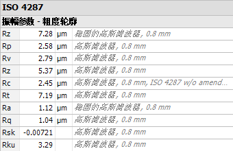 电极粗糙度测量_byy688.com