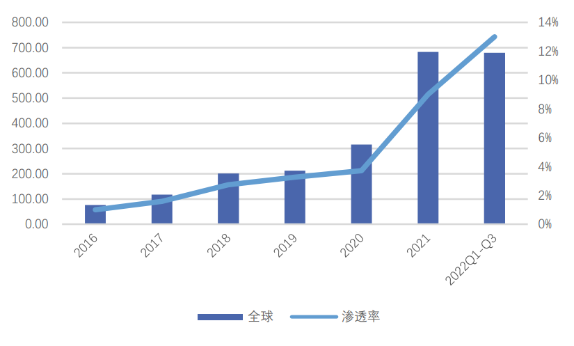 会议预告|比亚迪、宁德时代、三姆森及行业专家齐聚上海，共研新能源汽车核心零部件检测标准化_byy688.com