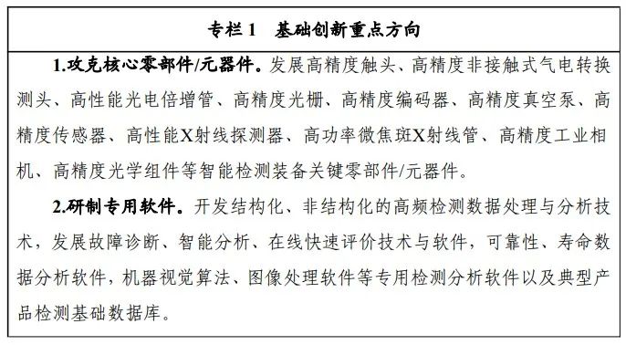 政策|《智能检测装备产业发展行动计划》发布近半年，这些行业的企业智能检测了么？_byy688.com