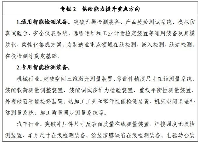 政策|《智能检测装备产业发展行动计划》发布近半年，这些行业的企业智能检测了么？_byy688.com